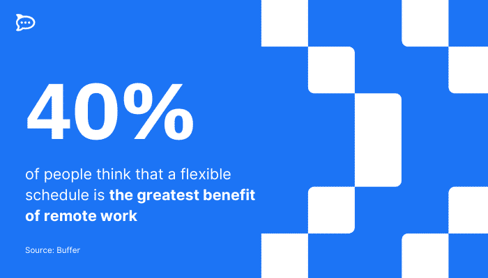 hybrid work