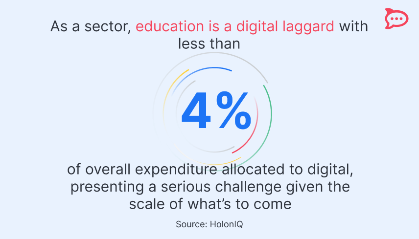 open source software in education