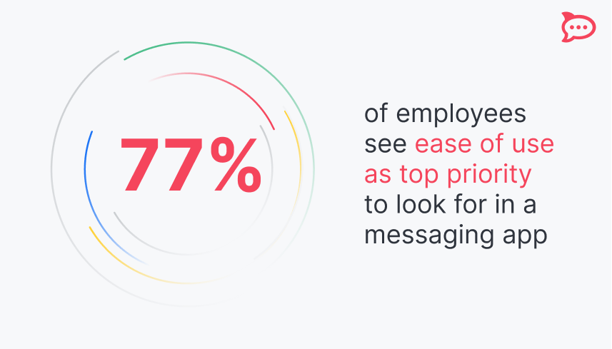 business instant messaging