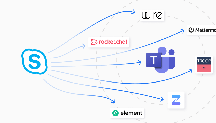 skype for business alternatives