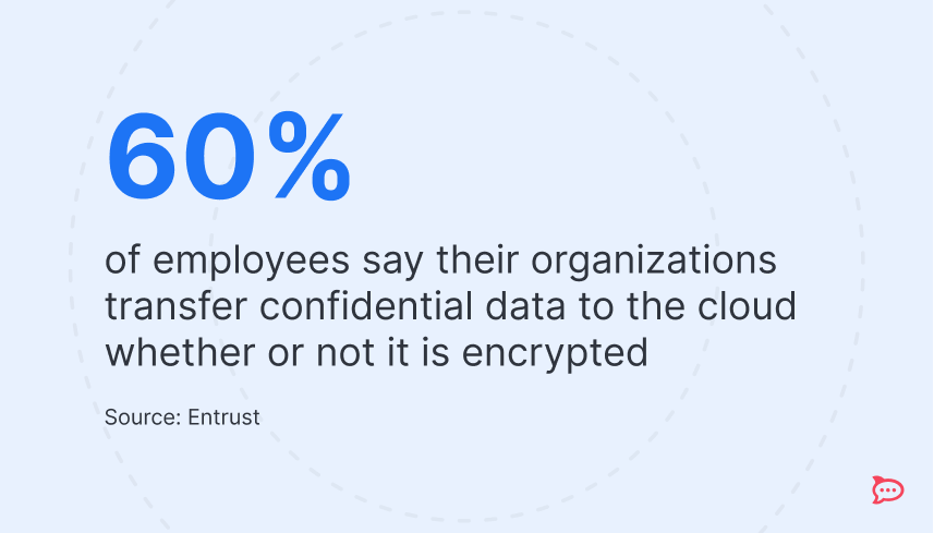 encrypted chat