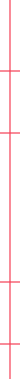 A black background with a red vertical line.
